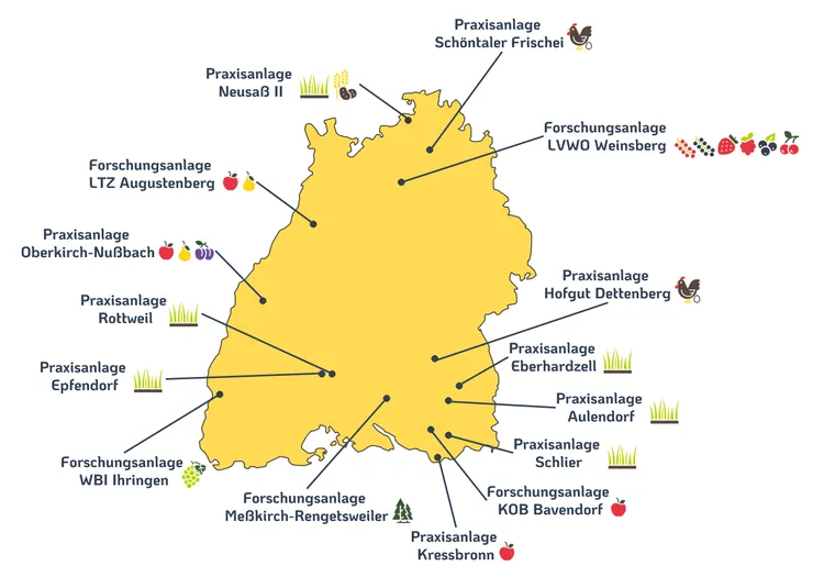 Anlagen_neu